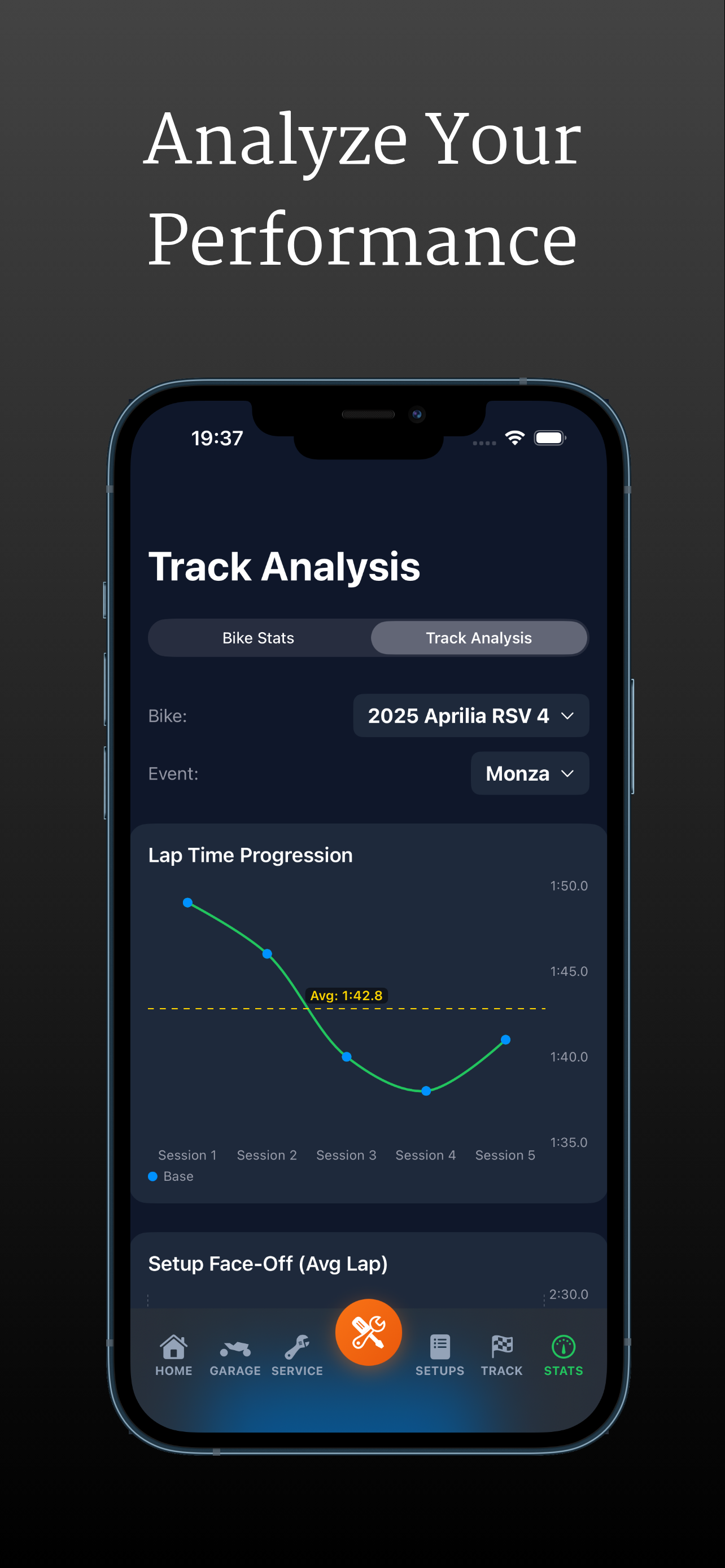 Performance Analytics